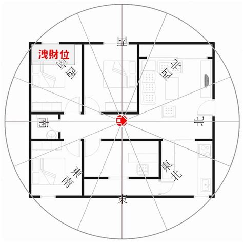 座西朝東財位|坐西朝東財位佈置